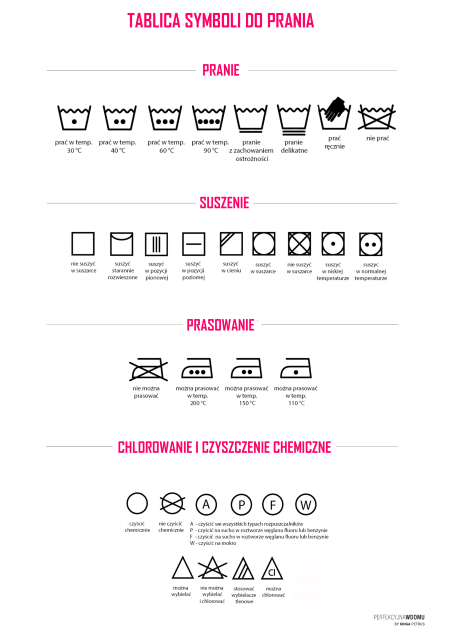 tablica symboli prania pliki do wydruku